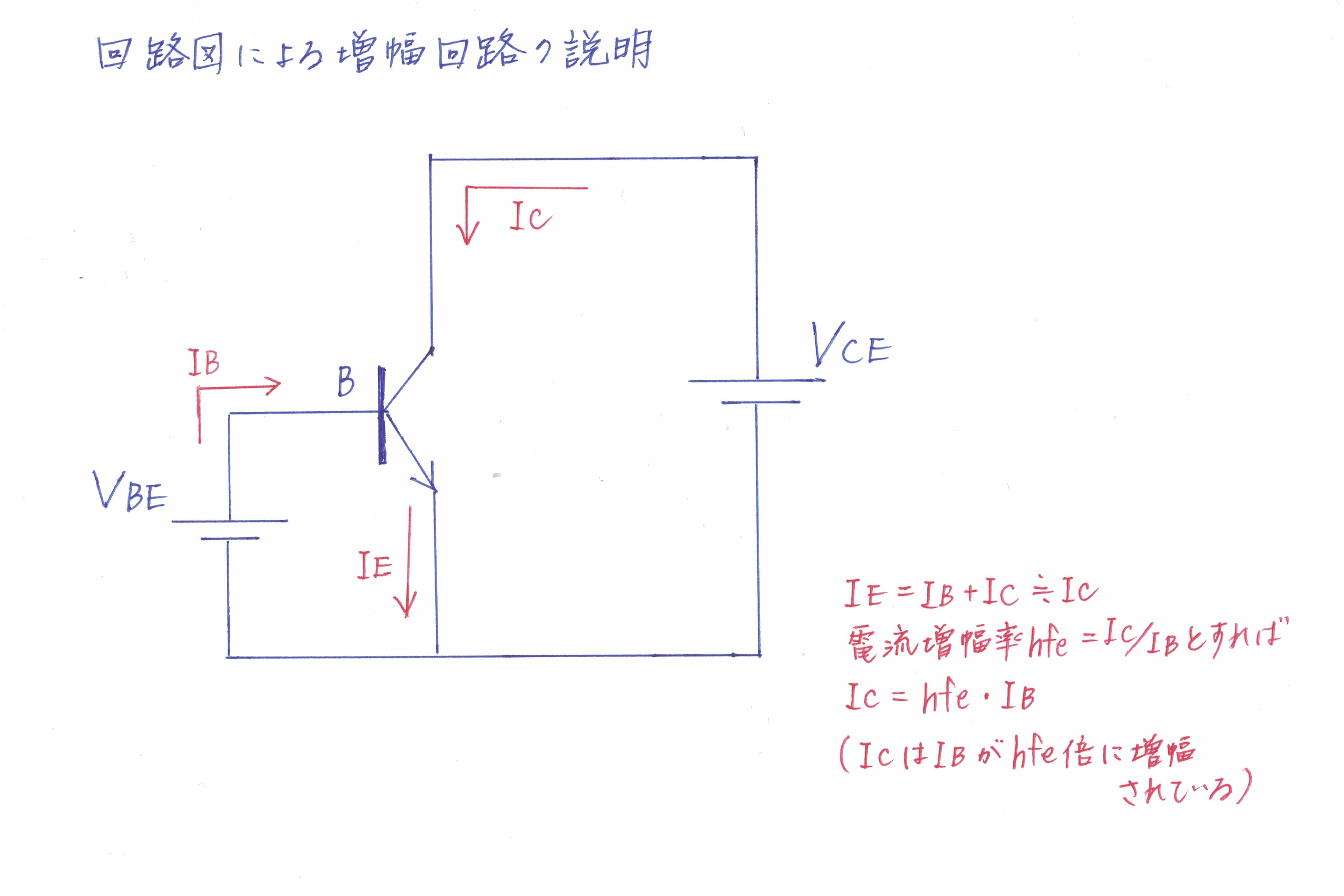 回路図による増幅回路の説明