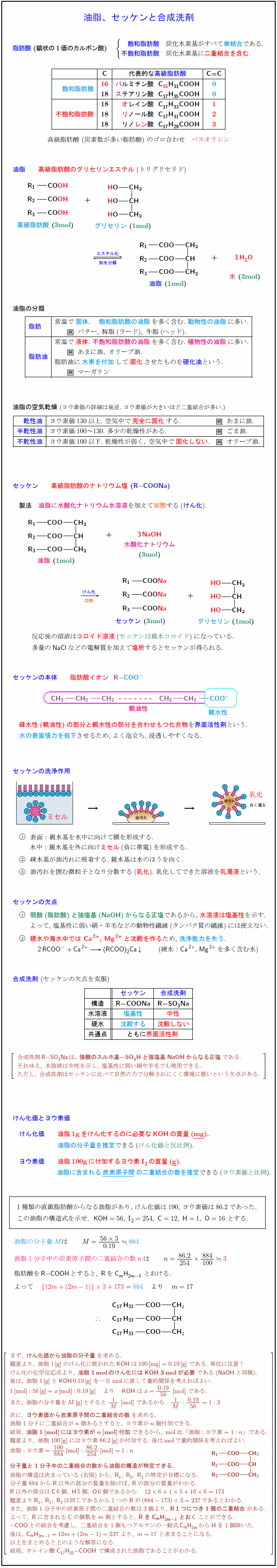 油脂、セッケンと合成洗剤