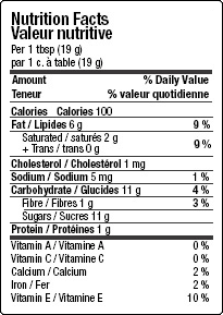 Nutrition_Facts