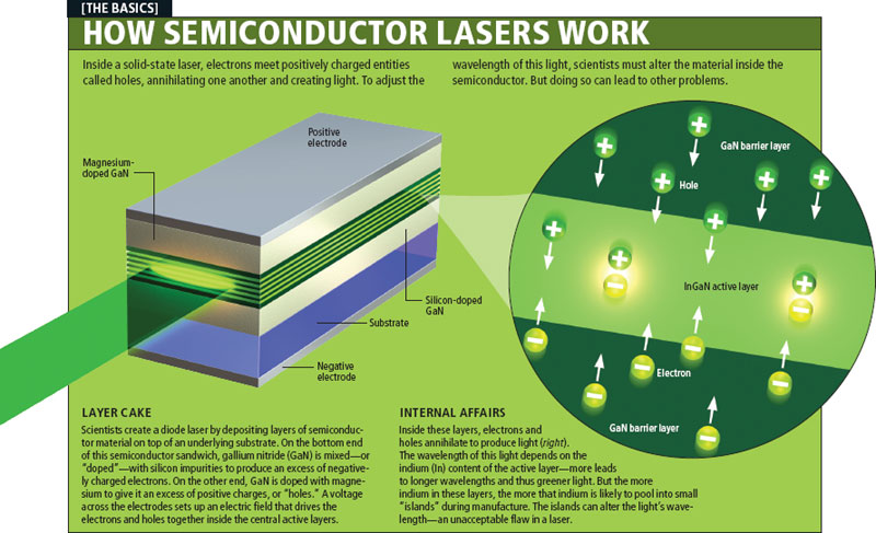 scientificamerican0409-70-I4.jpg