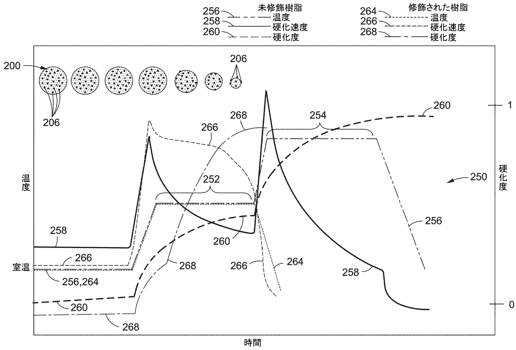 ボーイング_図2gif