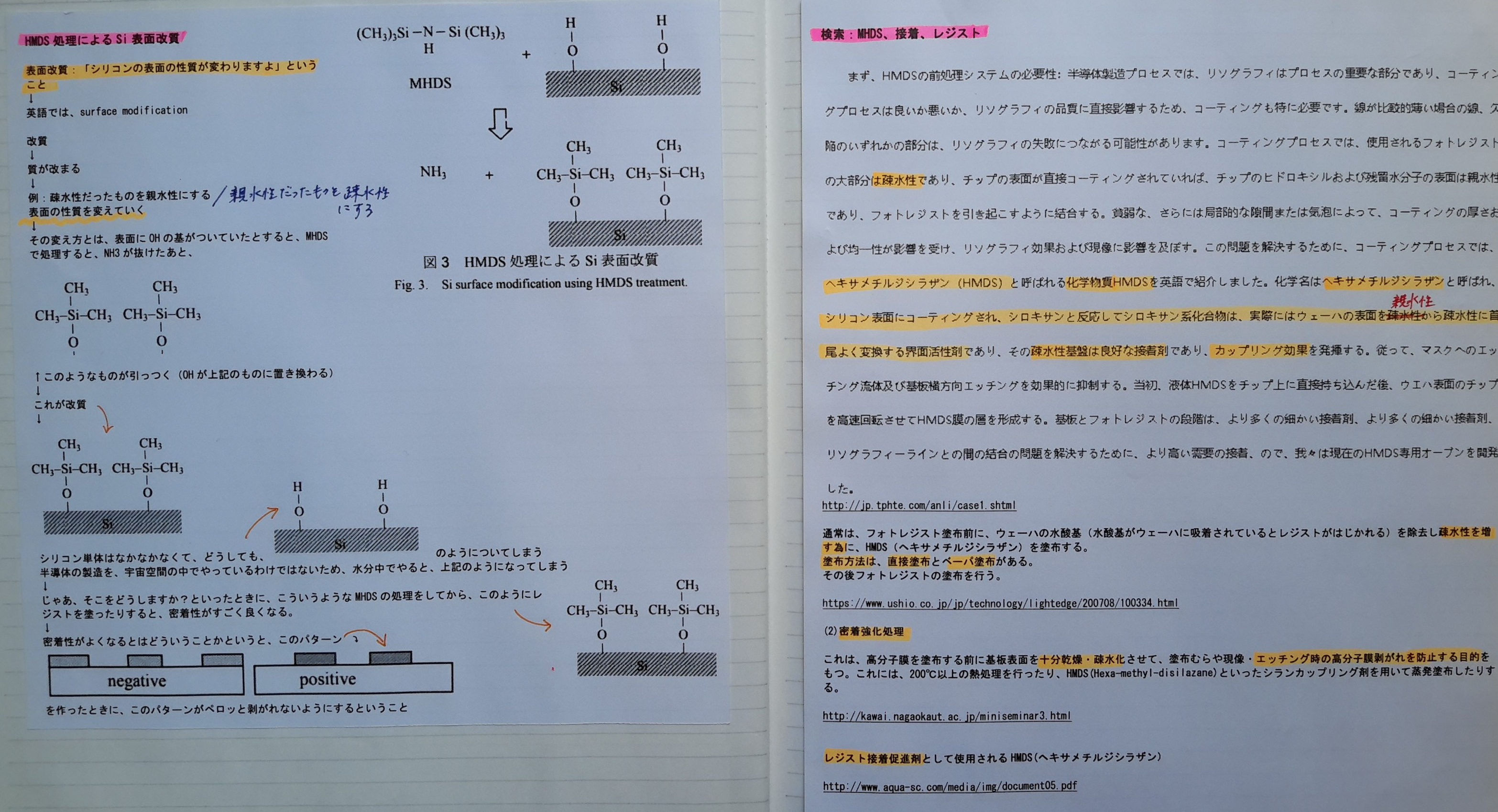 HMDS処理によるSi表面改質